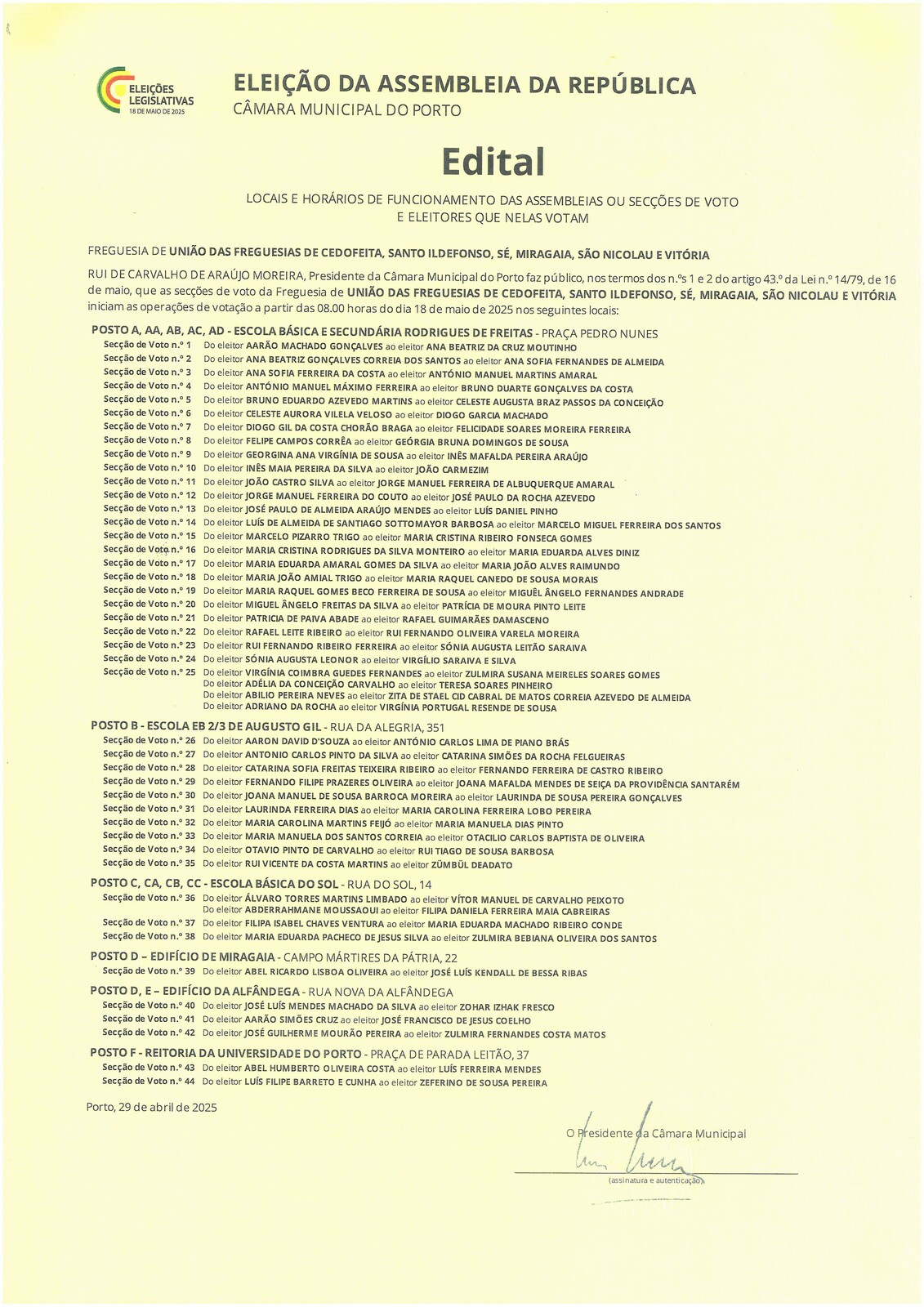 LOCAIS DE FUNCIONAMENTO DAS ASSSEMBLEIA DE VOTO